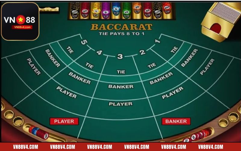 Quy tắc cần nắm khi chơi game bài baccarat VN88